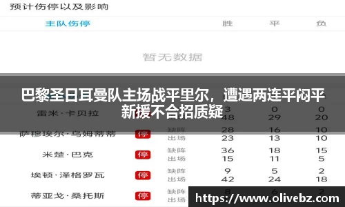 巴黎圣日耳曼队主场战平里尔，遭遇两连平闷平新援不合招质疑
